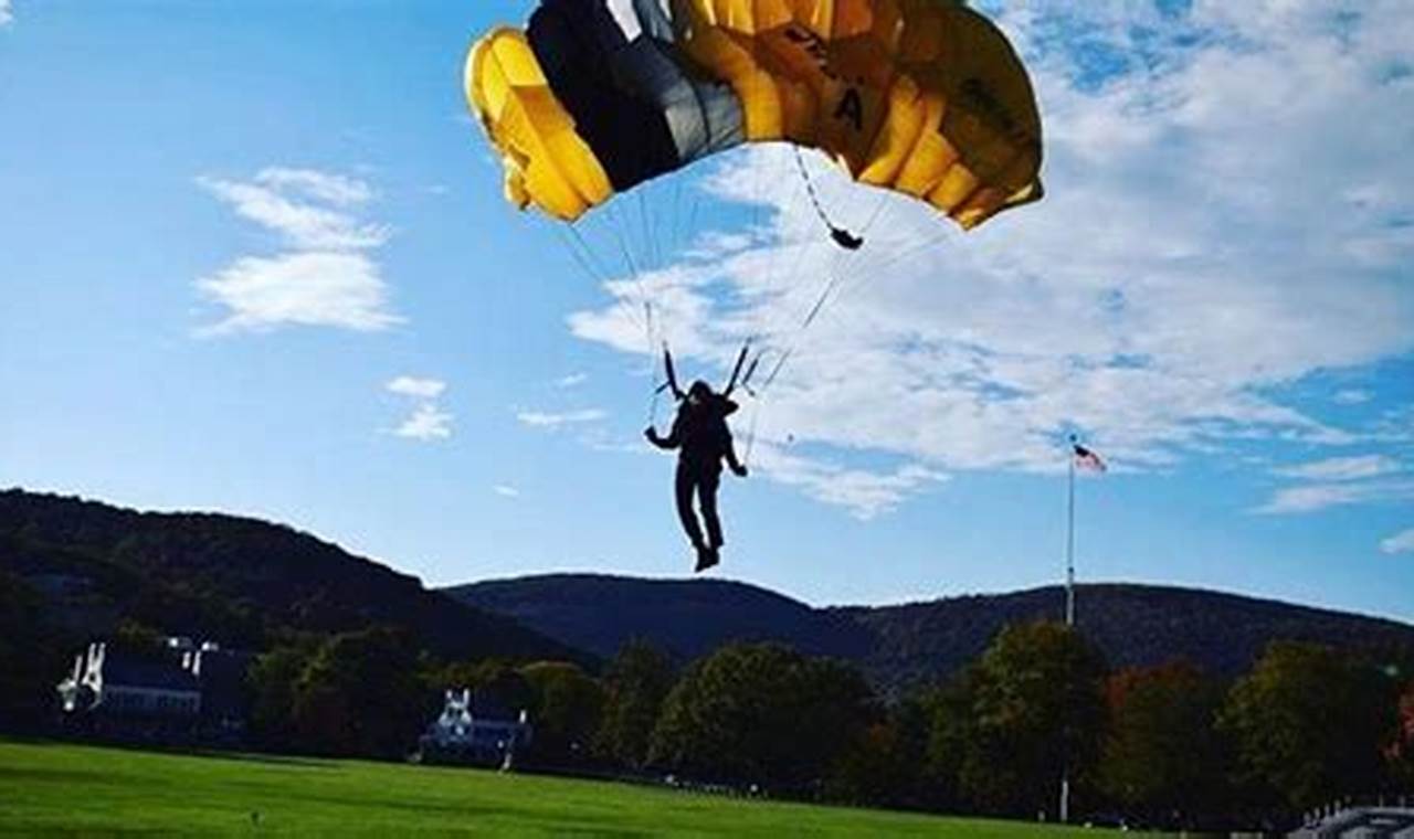 West Point Skydiving: A Thrilling Experience in the Sky