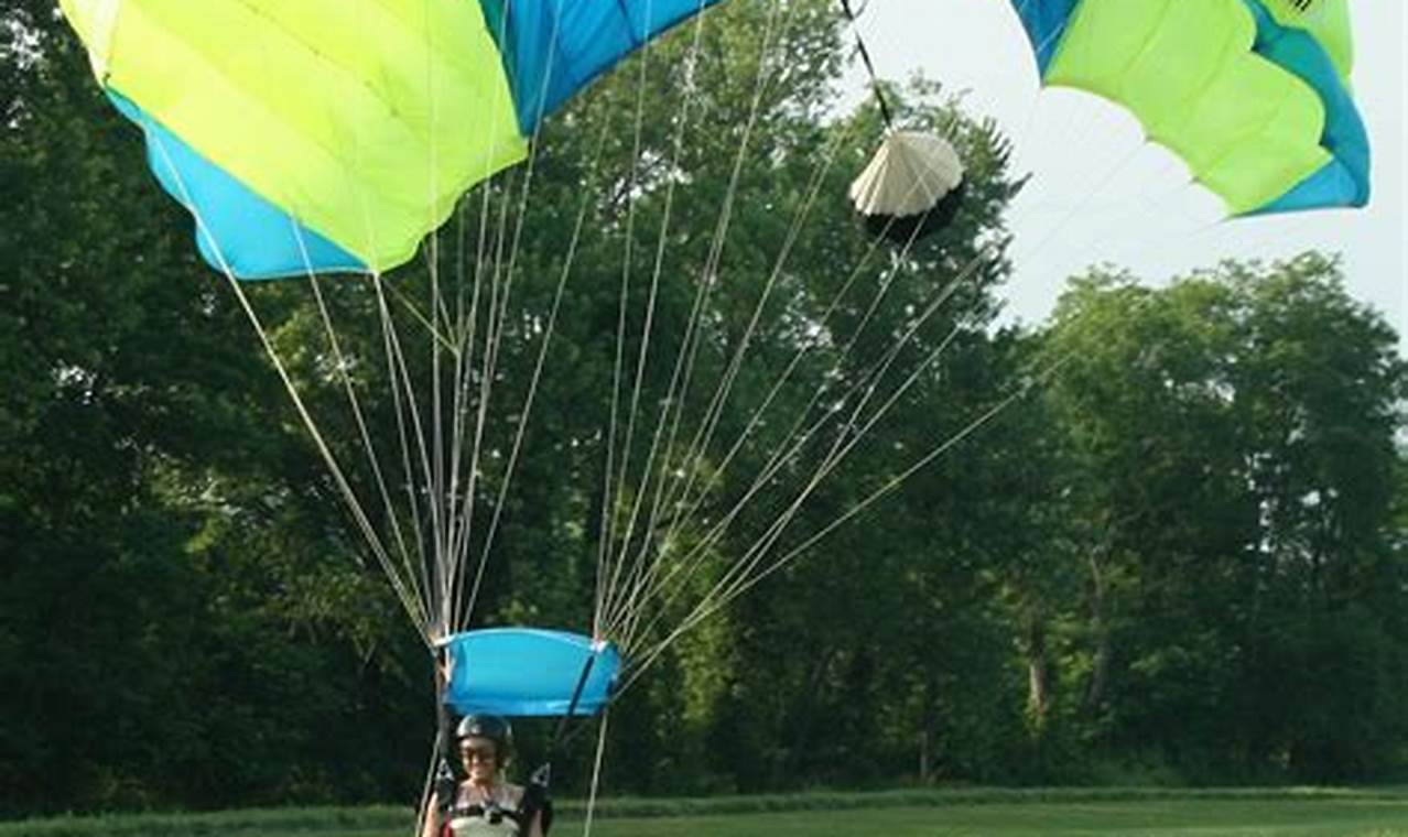 Experience the Thrill: A Comprehensive Guide to West Virginia Skydiving