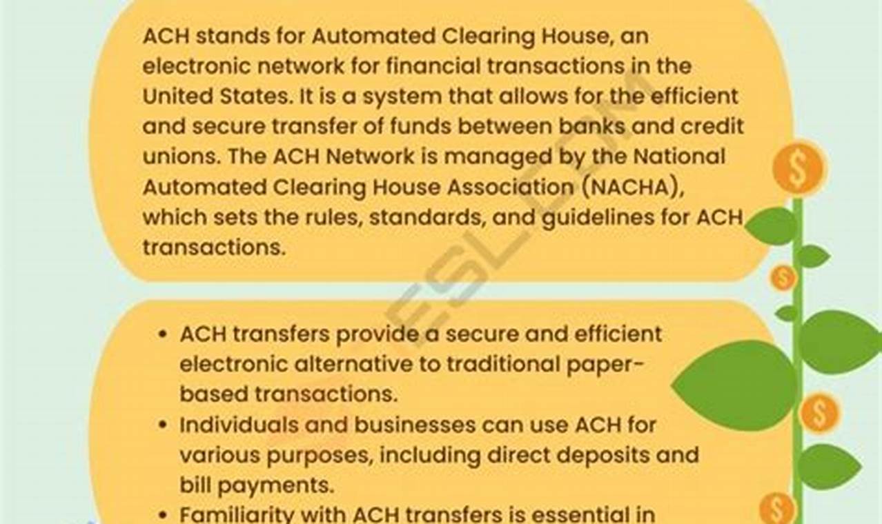 What Does ACH Stand For?