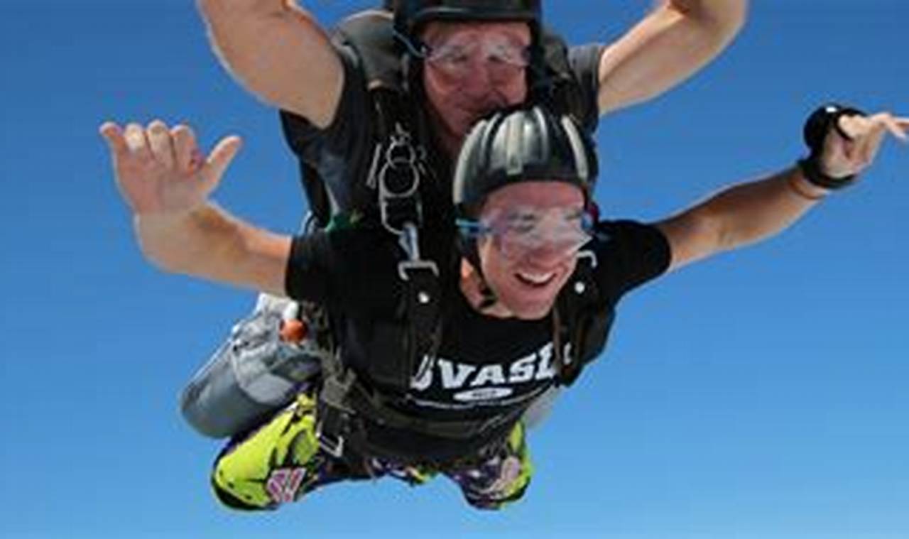 Feel the Thrill of Skydiving: An Exhilarating Journey Awaits