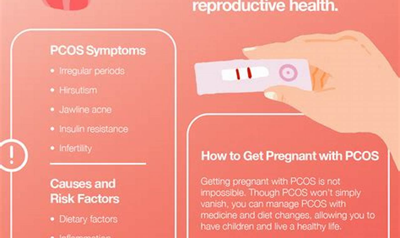 Your Guide to Getting Pregnant with PCOS: Proven Strategies and Tips