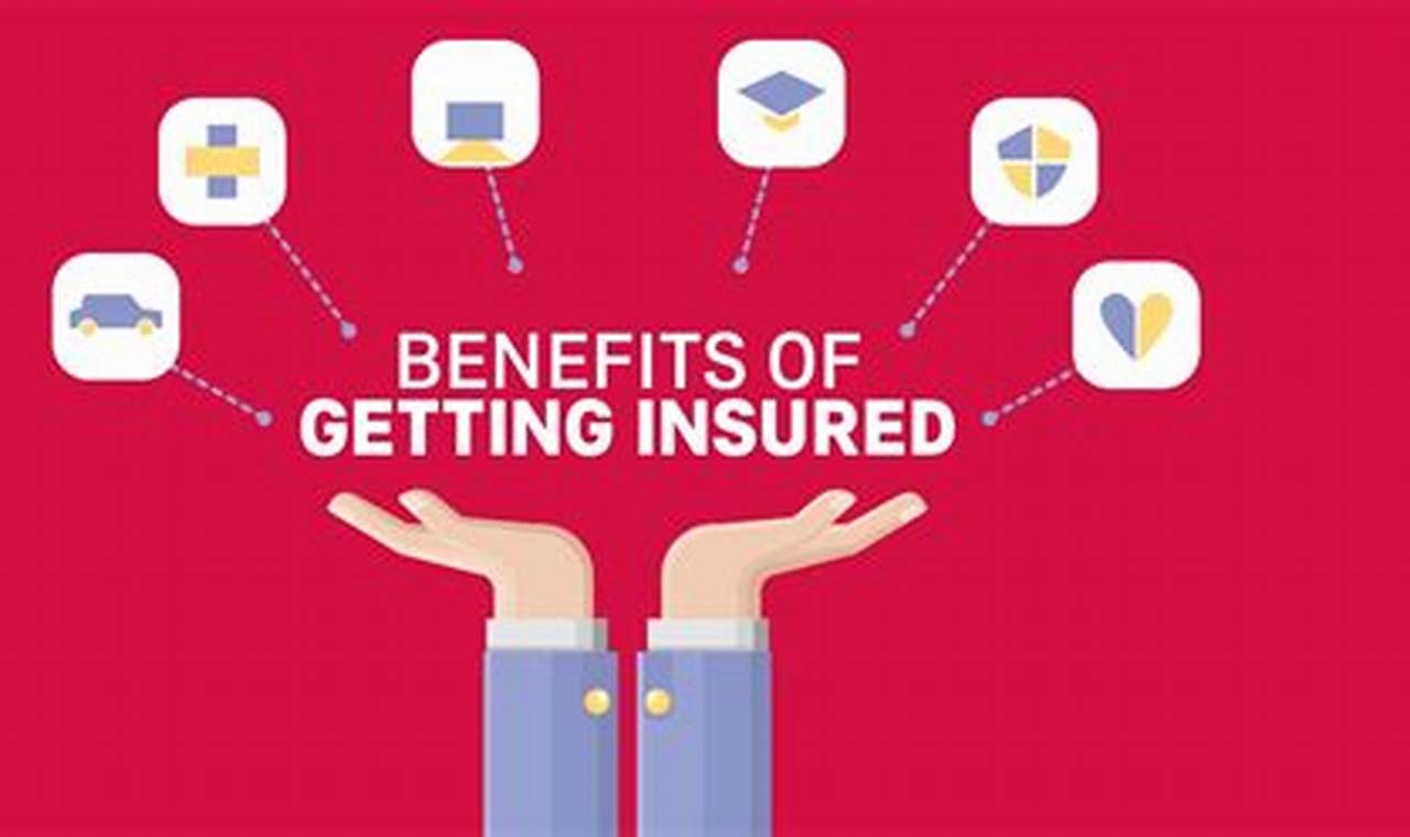 Secure Your Future: Unveiling the Power of Insured Benefits