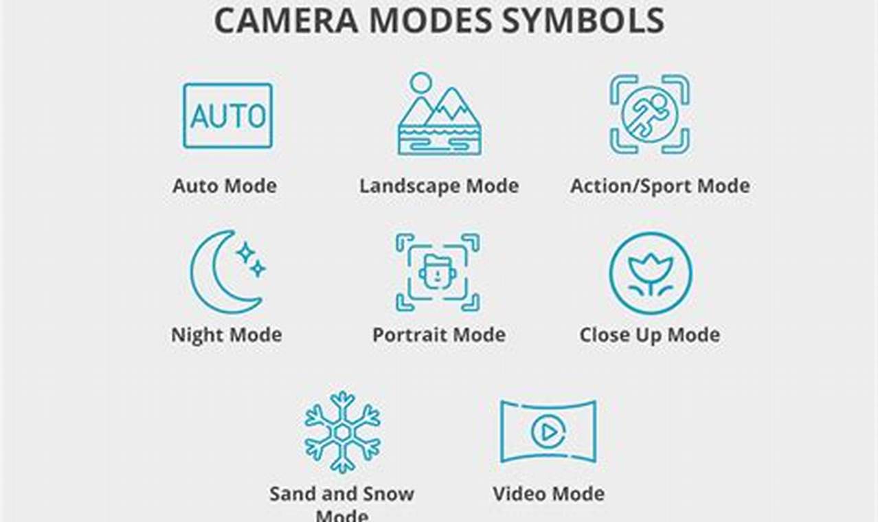 Unveiling the iPhone Camera's Flower Icon: Discoveries and Insights