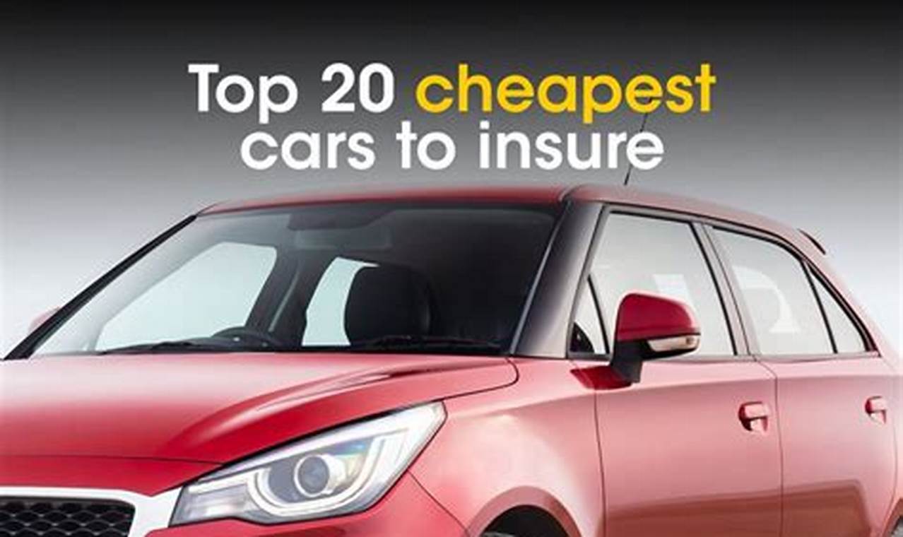 Unlock the Cheapest Car Insurance: Insider Secrets Revealed