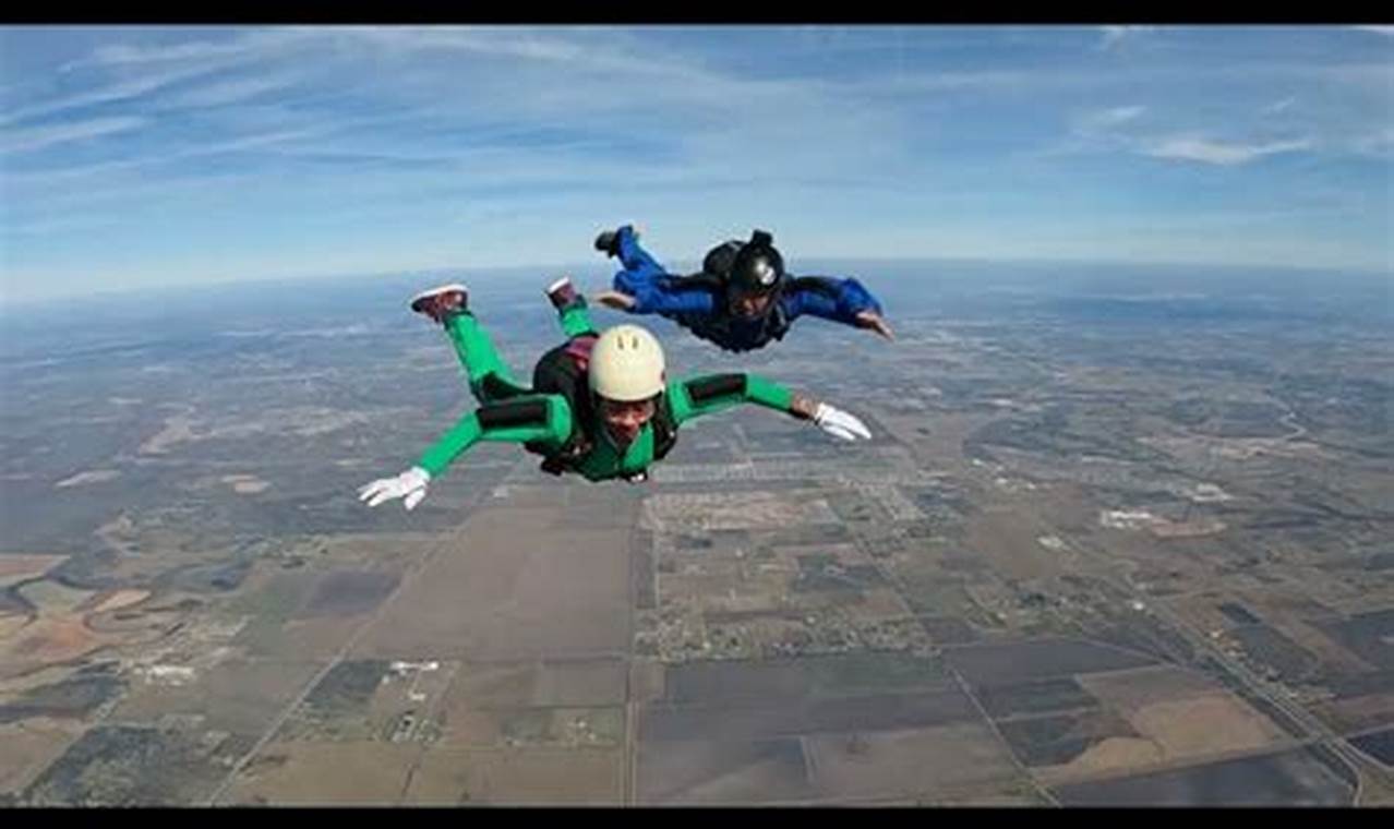 Unlock the Sky: Skydiving at 16 in the USA