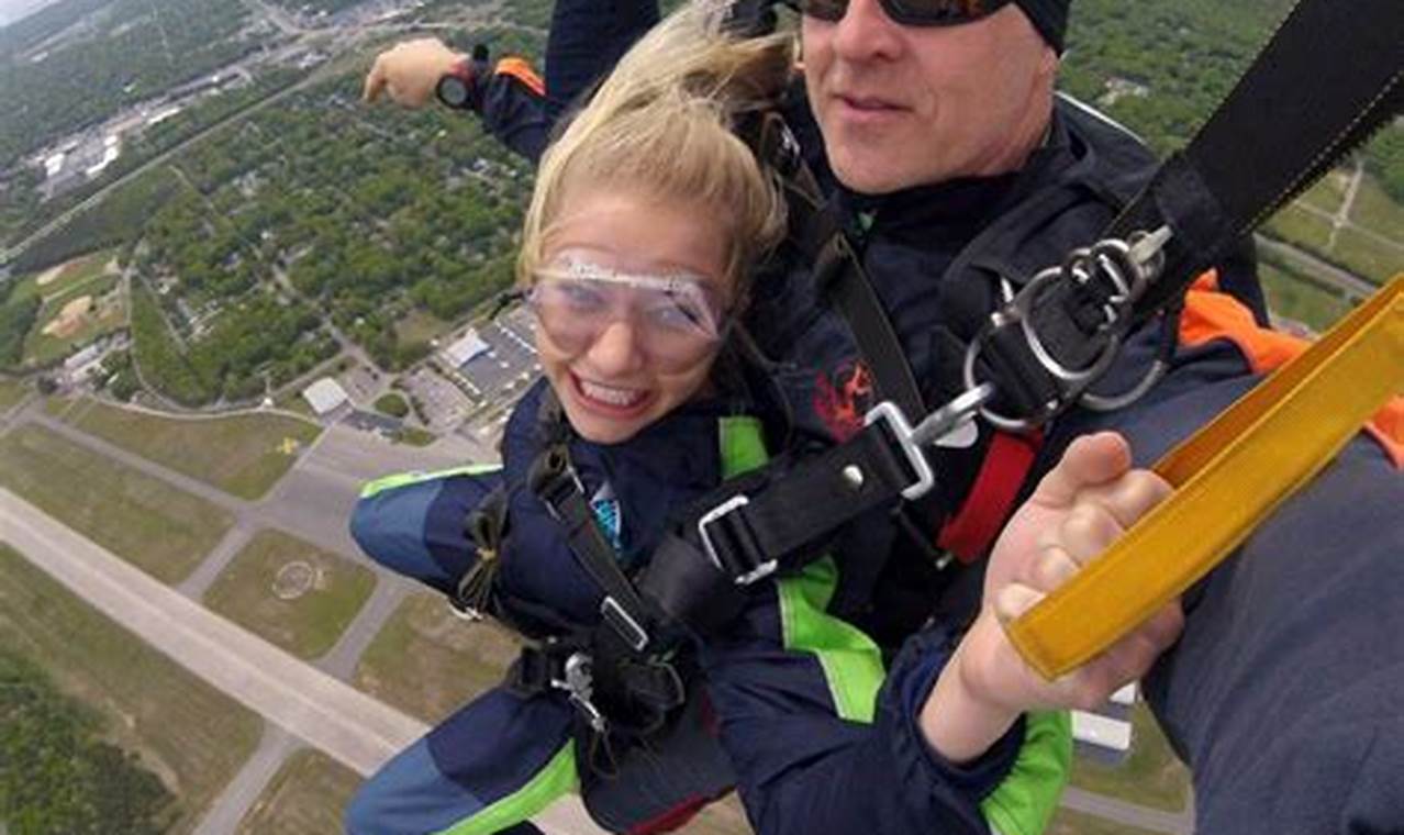 Skydiving Attire Unveiled: The Ultimate Guide to What to Wear