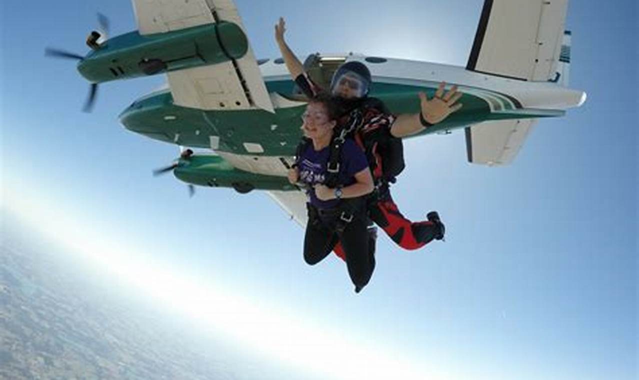 Unlocking Solo Skydiving: A Comprehensive Guide to Taking the Leap Alone