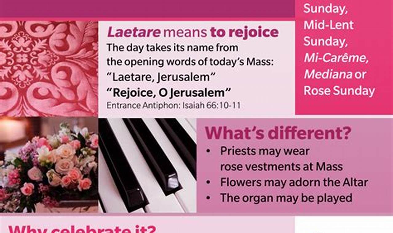 When Is Laetare Sunday 2024