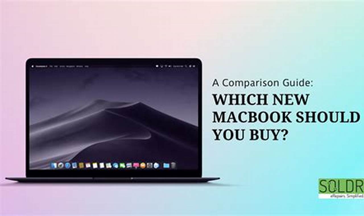 Which Macbook Should I Buy Quiz