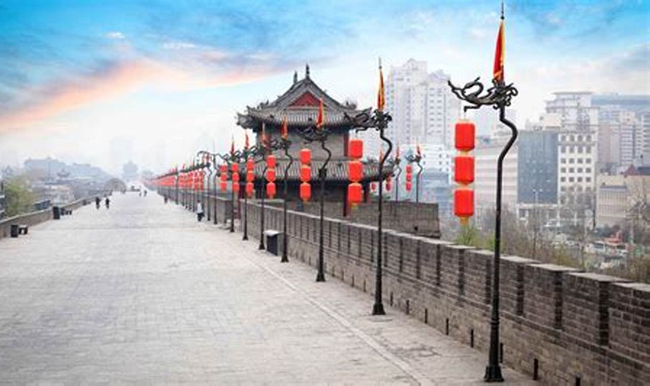 Wisata Xi'an: Temukan Permata Sejarah dan Kuliner yang Tersembunyi