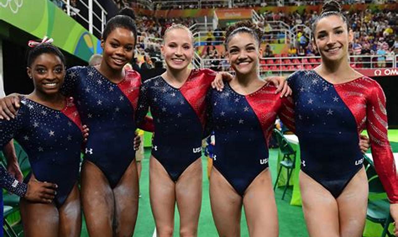 Women Gymnastics Usa Team 2024