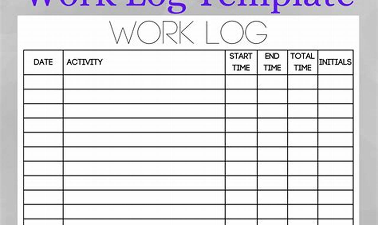 Unlock Productivity Secrets with Our Revolutionary Work Log Template