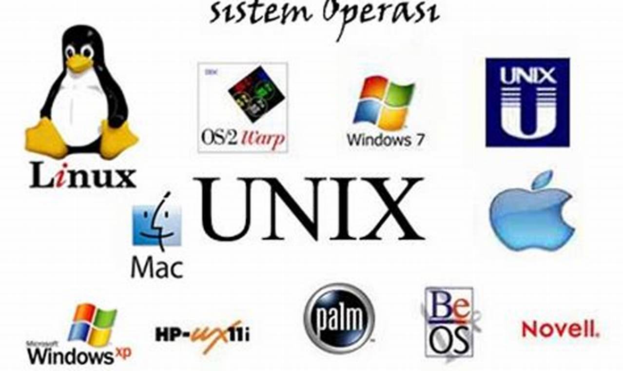 Yang Bukan Termasuk Sistem Operasi Adalah
