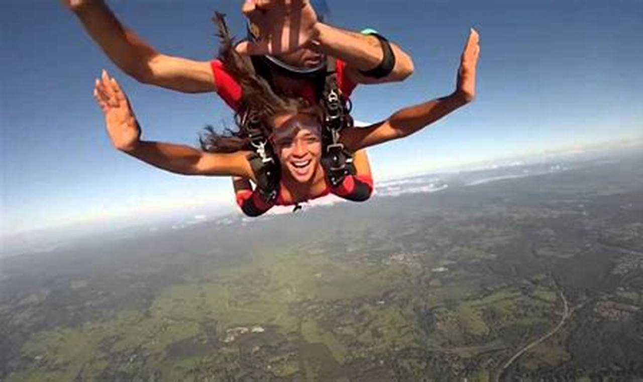 Ultimate Guide to YouTube Skydiving: Virtual Thrills and Real-Life Skills