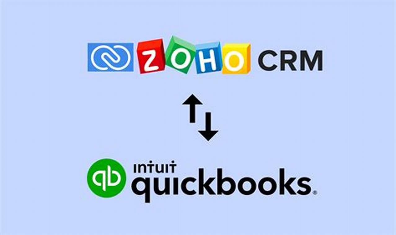 Zoho CRM QuickBooks Integration: A Comprehensive Guide for Seamless Business Management