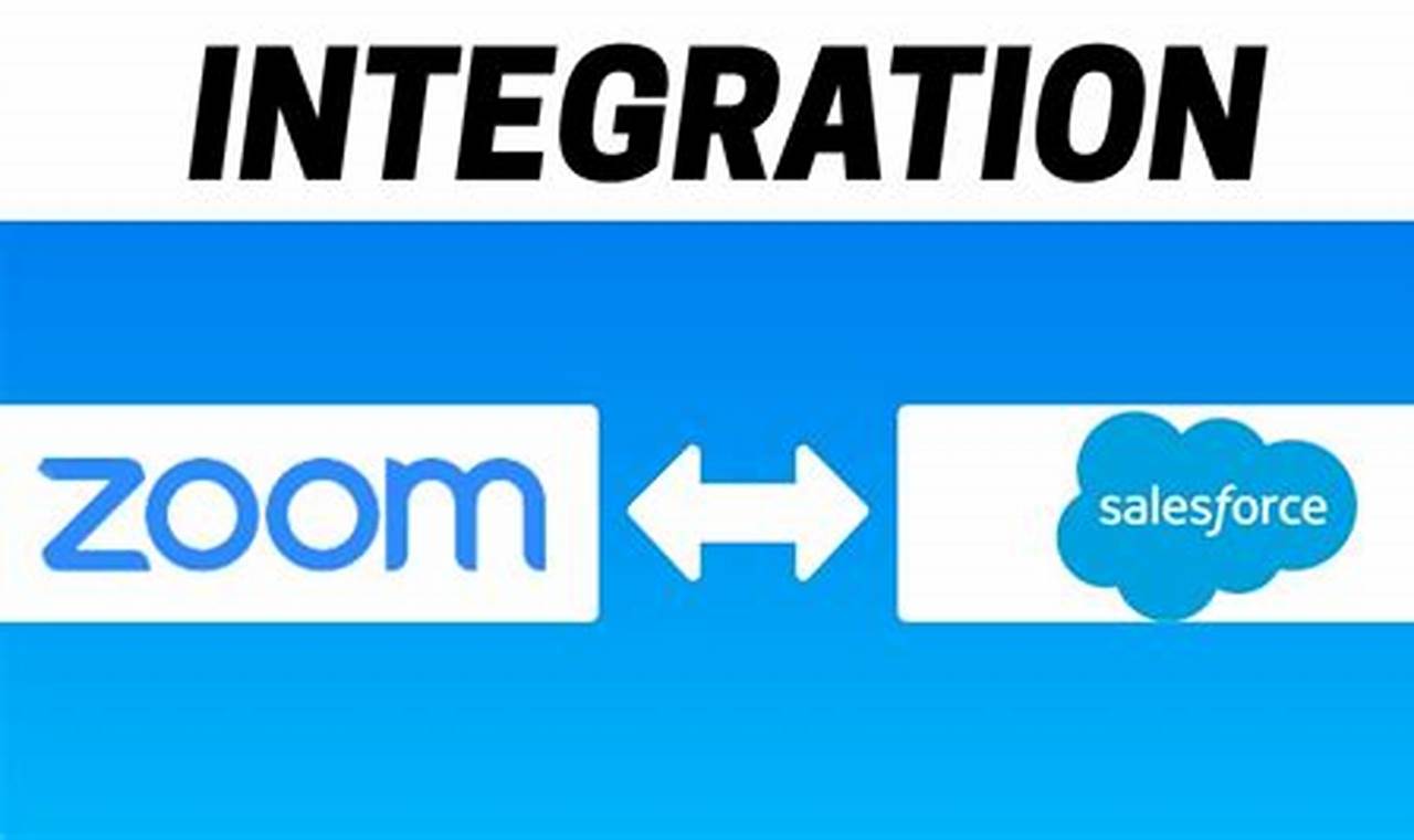 How the Zoom and Salesforce Integration Revolutionizes Communication and Productivity