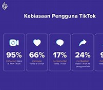 How to Effectively Exit the TikTok App in Indonesia