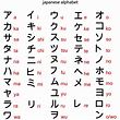 Katakana Jepang