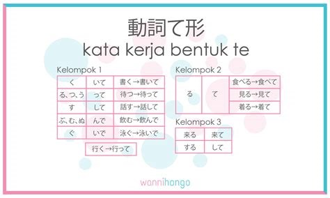 contoh bentuk te jepang