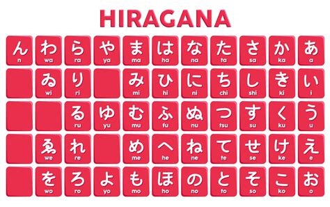 Tulisan Hiragana