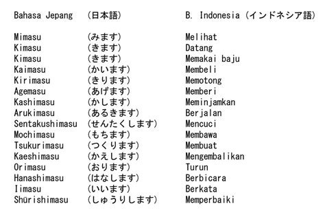 Kanji saya Indonesia