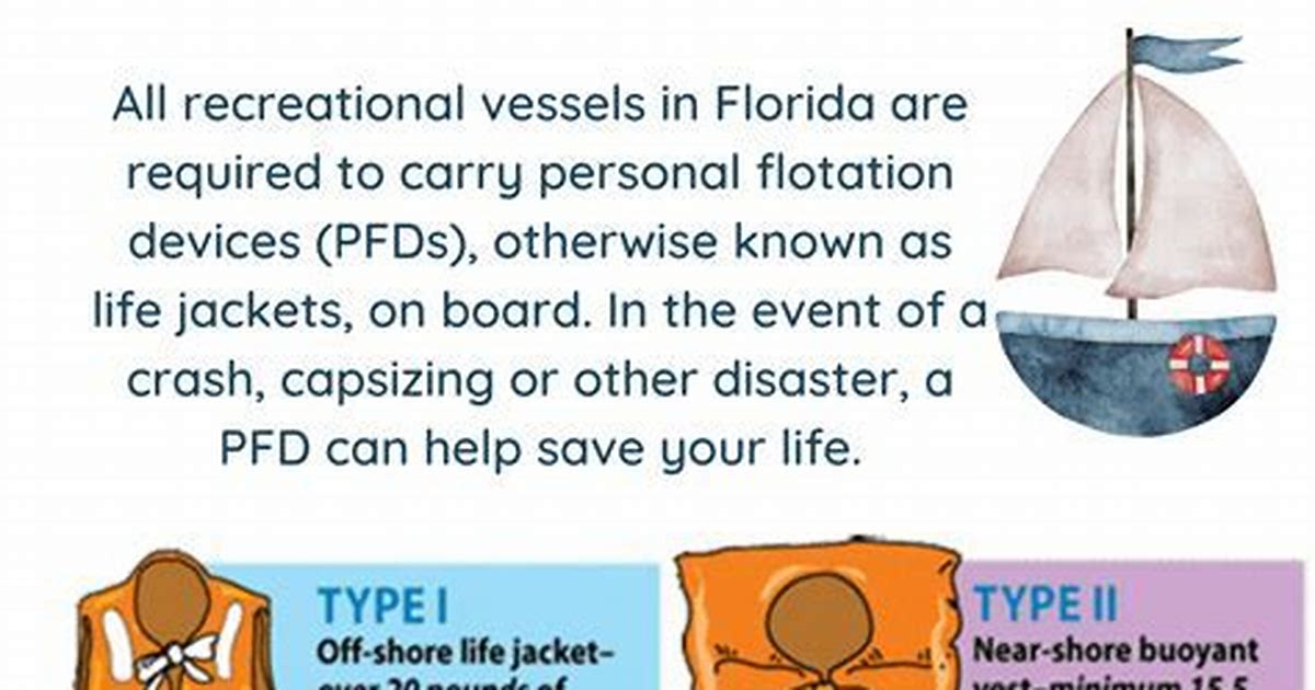 Florida Life Jacket Law Boating Paddlecraft