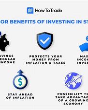 Benefits of Investing in BITO Stock