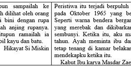 Persamaan Kedua Teks Tersebut Adalah…