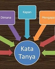 Apa fungsi dari kata tanya?