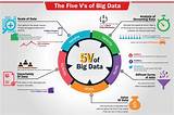 Big Data Analytics Indonesia