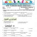 Mengenal Materi Pendidikan Agama Islam Kelas 3 Semester 2 Kurikulum 2013