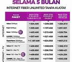 internet unlimited tanpa fup indonesia