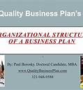 Business plan for Organizing Business