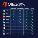 Restore Version Office 2016