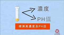 切削液PH值及濃度檢測