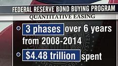 Federal Reserve ends bond-buying stimulus program
