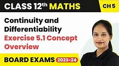 Continuity and Differentiability - Exercise 5.1 Concept Overview | Class 12 Maths Ch 5| CBSE/IIT-JEE