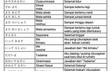 Istilah Bahasa Jepang di Indonesia