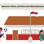 Lingkungan Sekolah Aman dan Menyenangkan