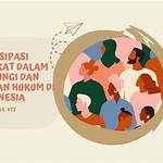 Partisipasi Masyarakat Indonesia