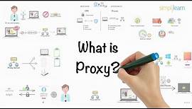 Proxy In 5 Minutes | What Is A Proxy? | What Is A Proxy Server? | Proxy Explained | Simplilearn