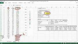 R Square - clearly explained (part 1)