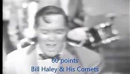 Greatest Hits Of 1956 - April 1956