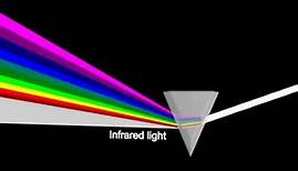 Herschel's infrared espectroscopy experiment, part I