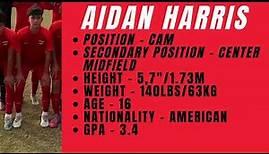 Aidan Harris Highlights