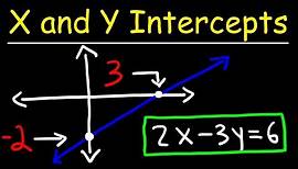 How To Find The X and Y Intercepts of a Line