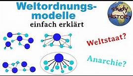 Weltordnungsmodelle & Strukturen der IB I Multilateralismus, Hegemonie und Weltstaat erklärt