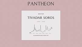 Tivadar Soros Biography - Hungarian lawyer, writer and editor