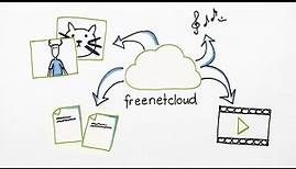 Willkommen in der freenet Cloud