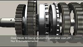 8-Gang-Automatgetriebe für Pkw (de)